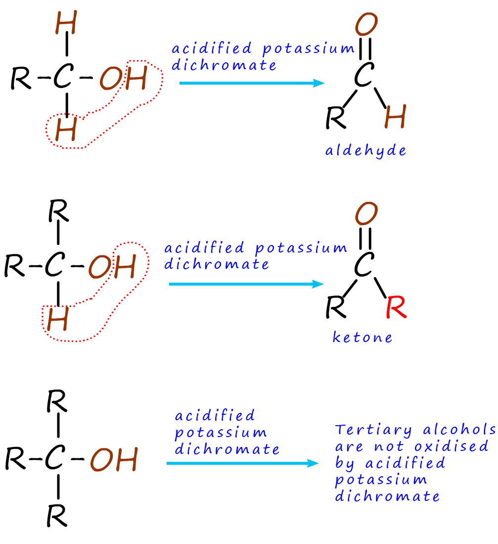 primary and secondary alcohols are 
 oxidised by acidified potassium dichromate